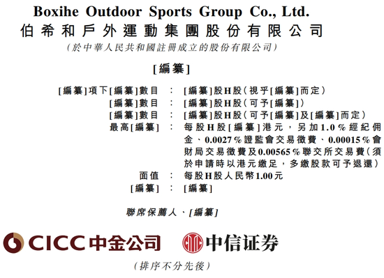 点搭网配资 伯希和户外赴港上市，名称引争议！敦煌市文化馆文章：伯希和非法运走数千件文物