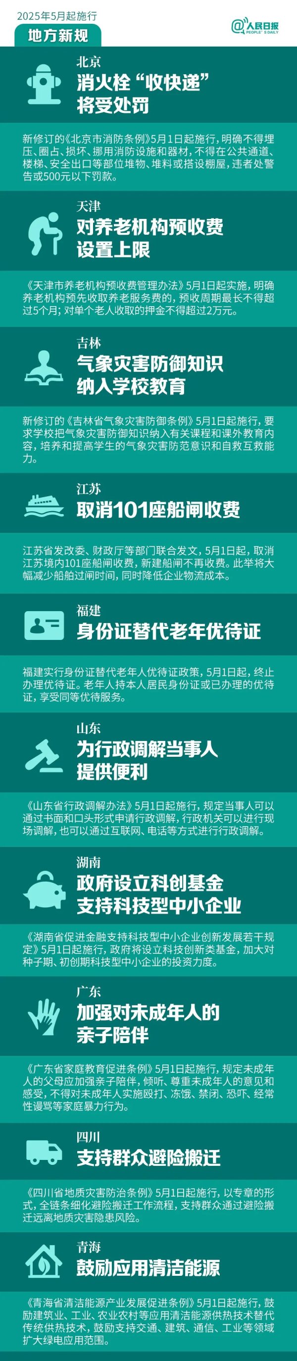 升富策略 明天起，这些新规将影响你的生活