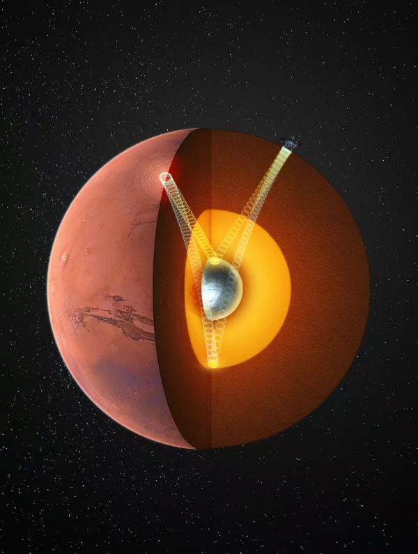 锦富优配 火星存在固态内核，中国科大最新发现首次确证